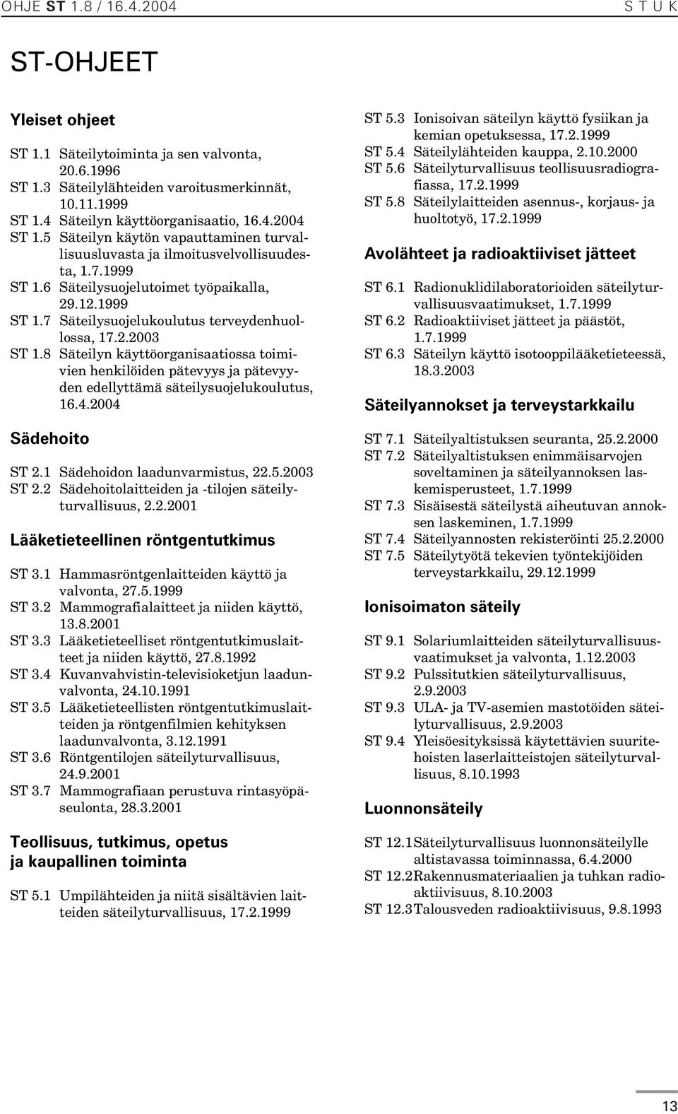 8 Säteilyn käyttöorganisaatiossa toimivien henkilöiden pätevyys ja pätevyyden edellyttämä säteilysuojelukoulutus, 16.4.2004 Sädehoito ST 2.1 Sädehoidon laadunvarmistus, 22.5.2003 ST 2.