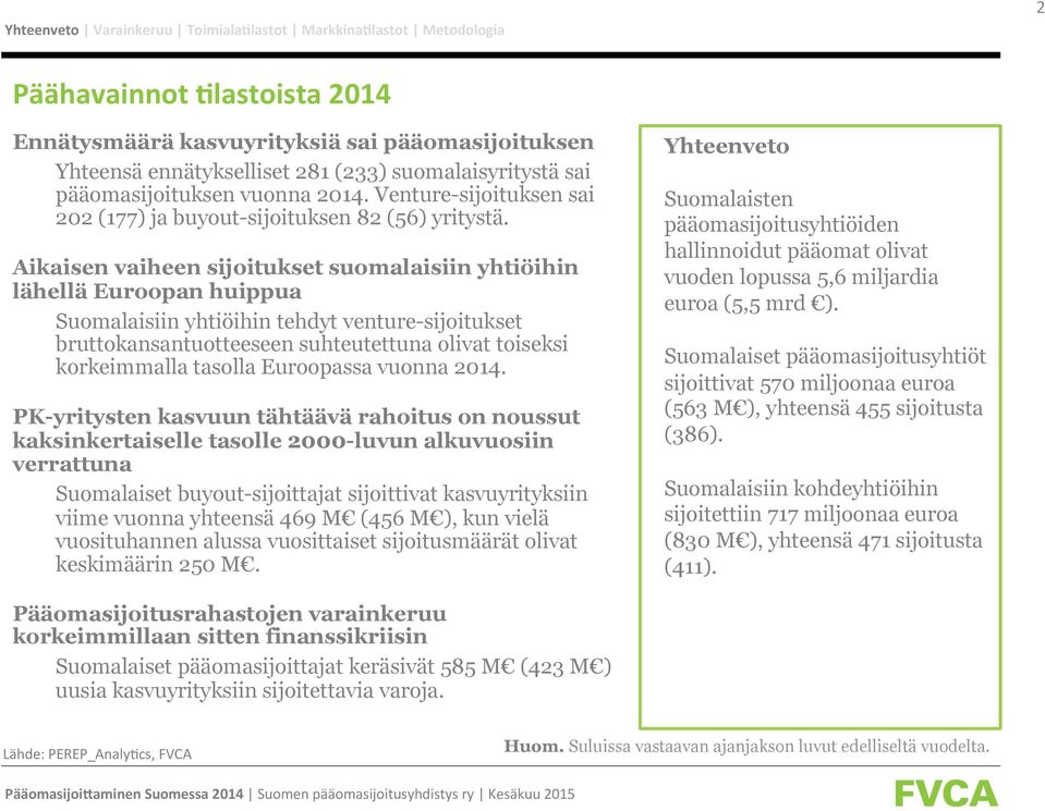 Aikaisen vaiheen sijoitukset suomalaisiin yhtiöihin lähellä Euroopan huippua Suomalaisiin yhtiöihin tehdyt venture-sijoitukset bruttokansantuotteeseen suhteutettuna olivat toiseksi korkeimmalla