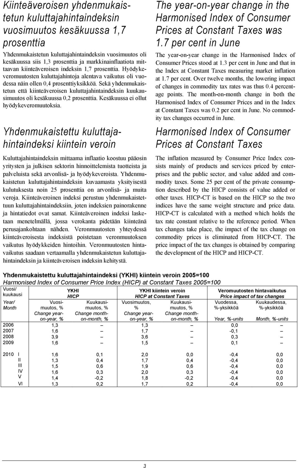 Sekä yhdenmukaistetun että kiinteäveroisen kuluttajahintaindeksin kuukausimuutos oli kesäkuussa 0,2 prosenttia. Kesäkuussa ei ollut hyödykeveromuutoksia.