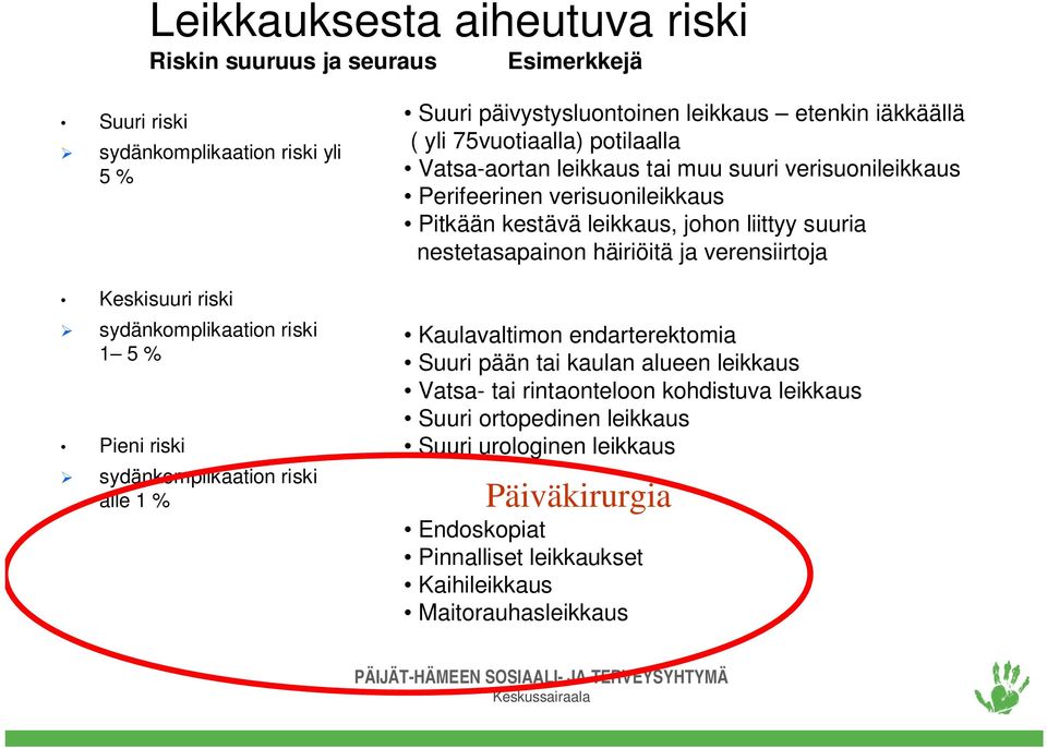 Perifeerinen verisuonileikkaus Pitkään kestävä leikkaus, johon liittyy suuria nestetasapainon häiriöitä ja verensiirtoja Kaulavaltimon endarterektomia Suuri pään tai kaulan