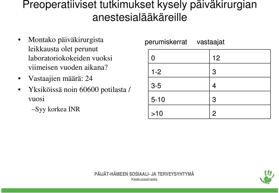 viimeisen vuoden aikana?