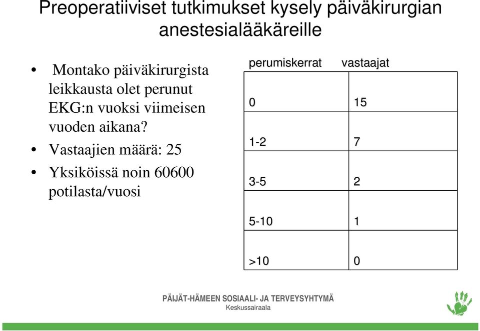 perunut EKG:n vuoksi viimeisen vuoden aikana?