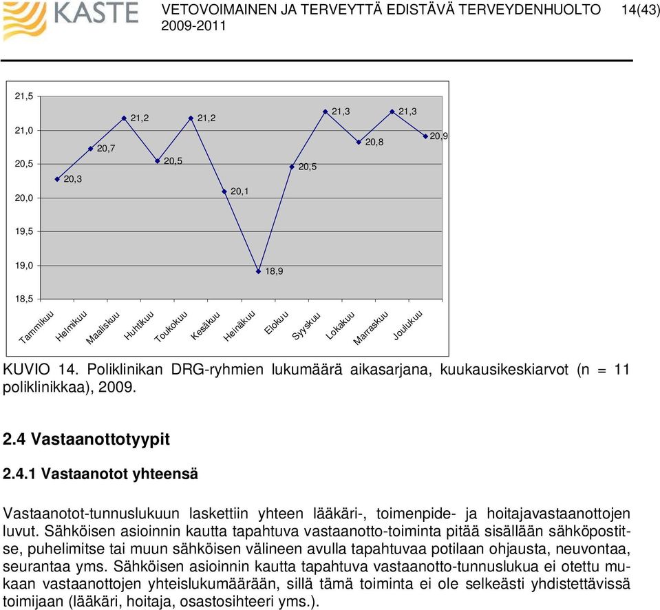 Vastaanottotyypit 2.4.1 Vastaanotot yhteensä Vastaanotot-tunnuslukuun laskettiin yhteen lääkäri-, toimenpide- ja hoitajavastaanottojen luvut.