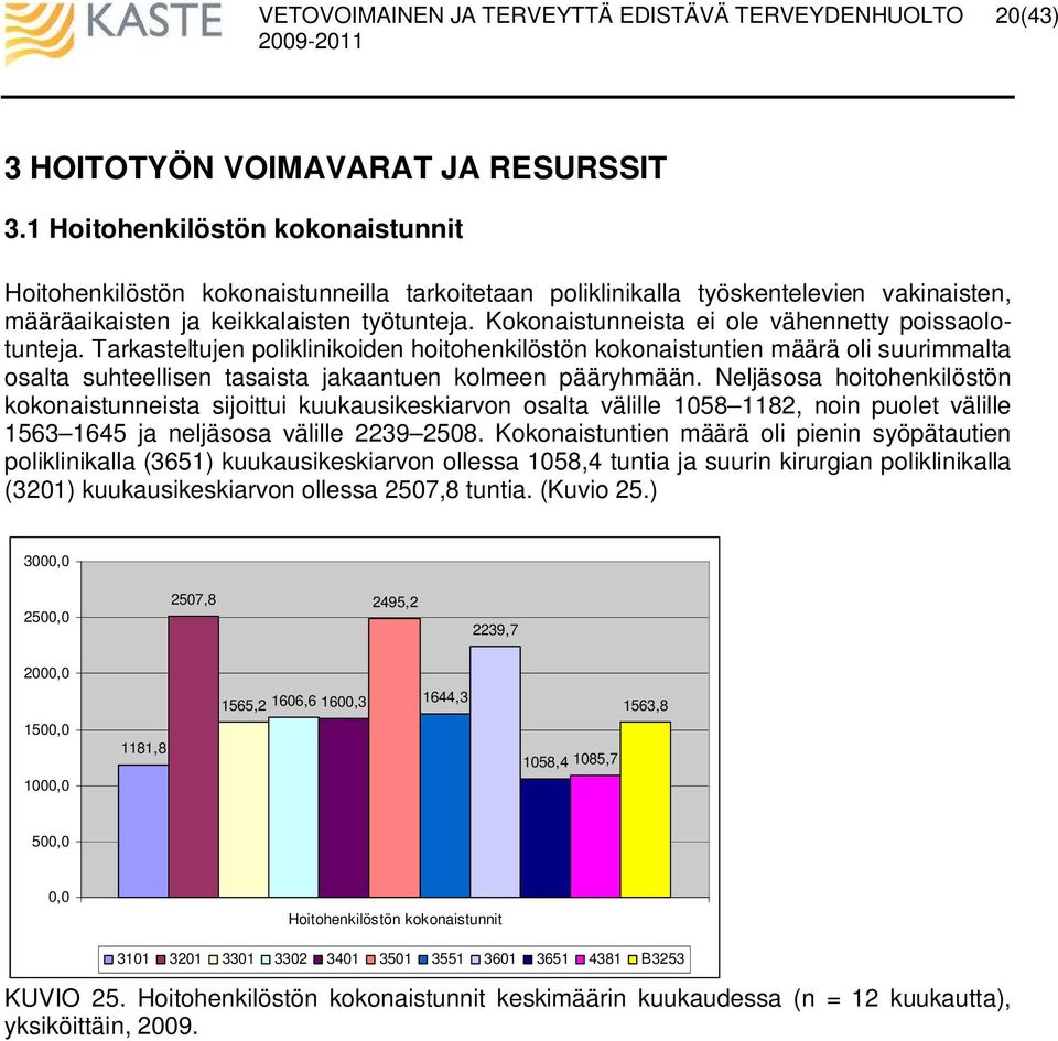Kokonaistunneista ei ole vähennetty poissaolotunteja. Tarkasteltujen poliklinikoiden hoitohenkilöstön kokonaistuntien määrä oli suurimmalta osalta suhteellisen tasaista jakaantuen kolmeen pääryhmään.