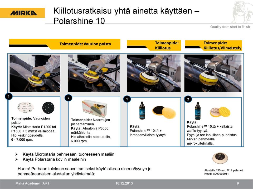 Käytä: Polarshine 10:tä + lampaanvillaista tyynyä Käytä: Polarshine 10:tä + keltaista waffle-tyynyä. Pyyhi ja tee lopullinen puhdistus Mirkan pehmeällä mikrokuituliinalla.
