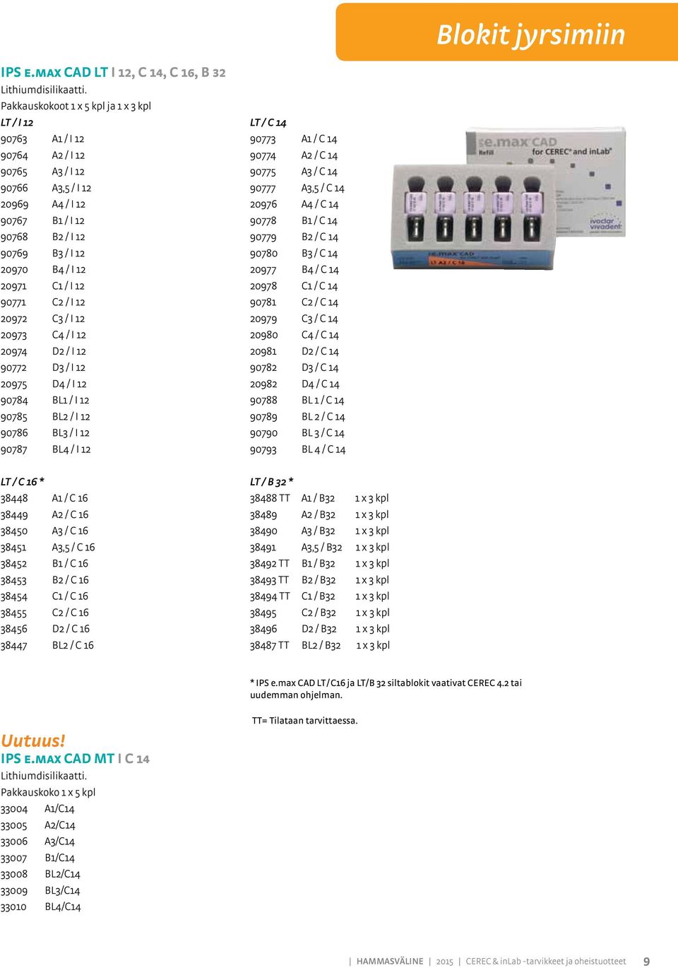 C1 / I 12 90771 C2 / I 12 20972 C3 / I 12 20973 C4 / I 12 20974 D2 / I 12 90772 D3 / I 12 20975 D4 / I 12 90784 B1 / I 12 90785 B2 / I 12 90786 B3 / I 12 90787 B4 / I 12 T / C 14 90773 A1 / C 14