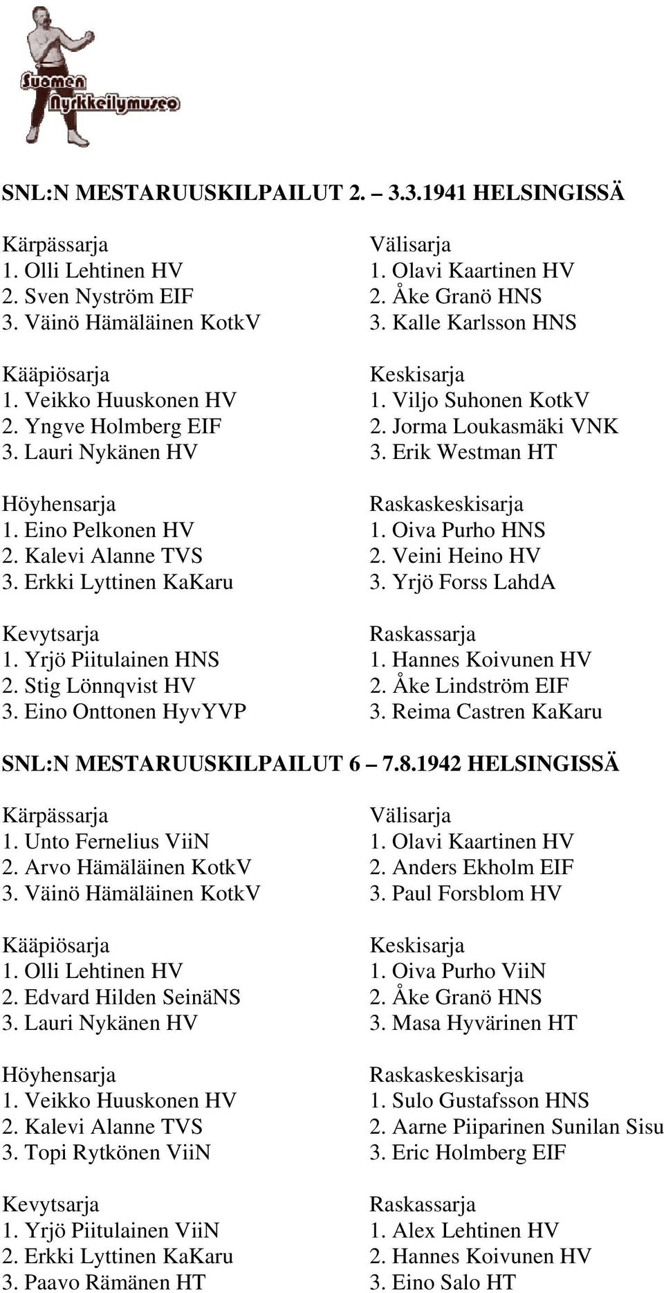 Veini Heino HV 3. Erkki Lyttinen KaKaru 3. Yrjö Forss LahdA 1. Yrjö Piitulainen HNS 1. Hannes Koivunen HV 2. Stig Lönnqvist HV 2. Åke Lindström EIF 3. Eino Onttonen HyvYVP 3.