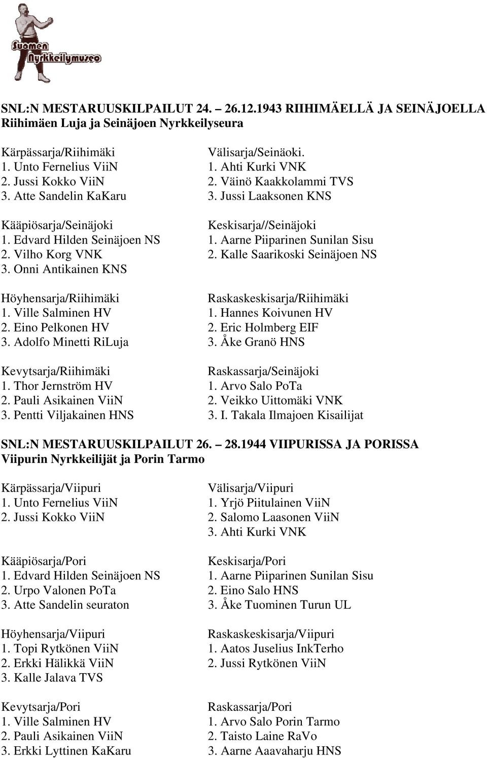 Kalle Saarikoski Seinäjoen NS 3. Onni Antikainen KNS /Riihimäki /Riihimäki 1. Ville Salminen HV 1. Hannes Koivunen HV 2. Eino Pelkonen HV 2. Eric Holmberg EIF 3. Adolfo Minetti RiLuja 3.