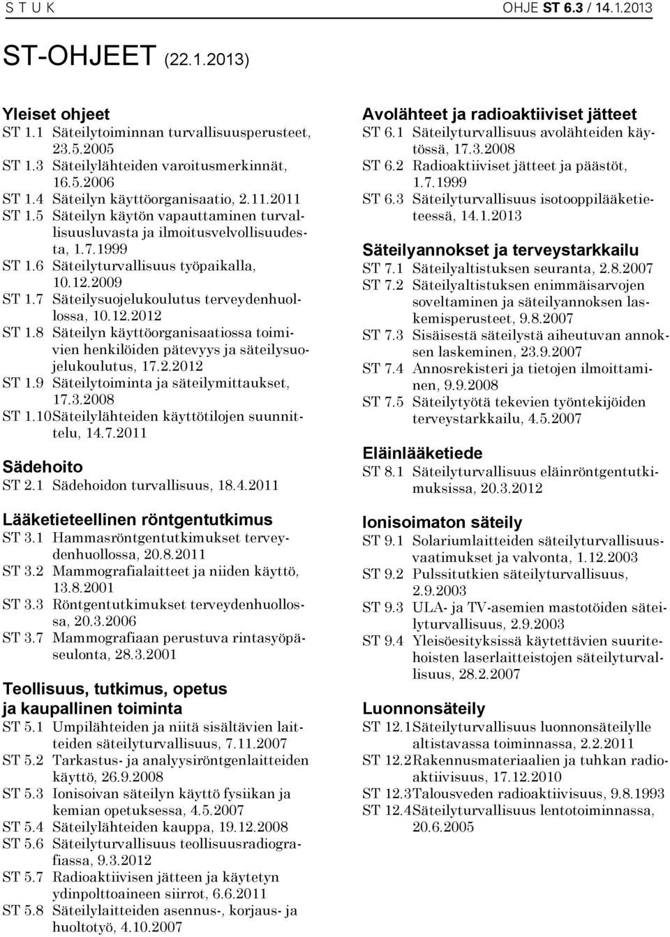 7 Säteilysuojelukoulutus terveydenhuollossa, 10.12.2012 ST 1.8 Säteilyn käyttöorganisaatiossa toimivien henkilöiden pätevyys ja säteilysuojelukoulutus, 17.2.2012 ST 1.9 Säteilytoiminta ja säteilymittaukset, 17.