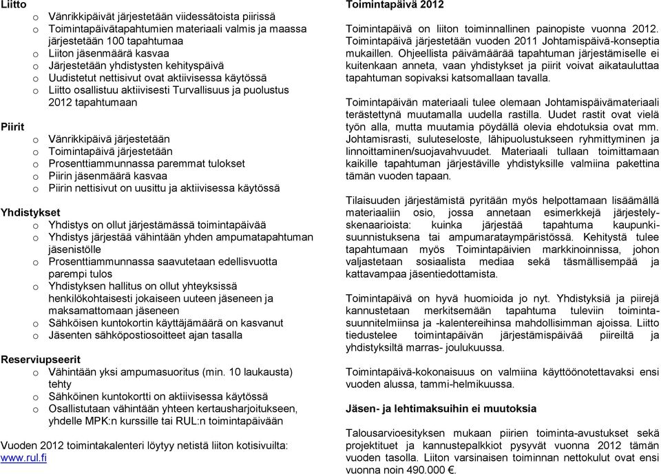 järjestetään o Prosenttiammunnassa paremmat tulokset o Piirin jäsenmäärä kasvaa o Piirin nettisivut on uusittu ja aktiivisessa käytössä Yhdistykset o Yhdistys on ollut järjestämässä toimintapäivää o