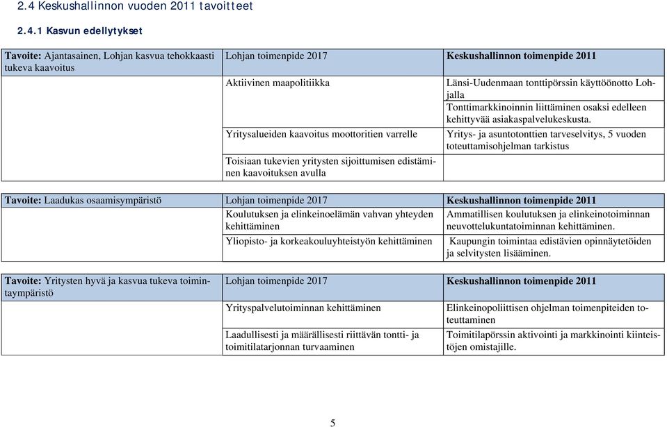 Tonttimarkkinoinnin liittäminen osaksi edelleen kehittyvää asiakaspalvelukeskusta.