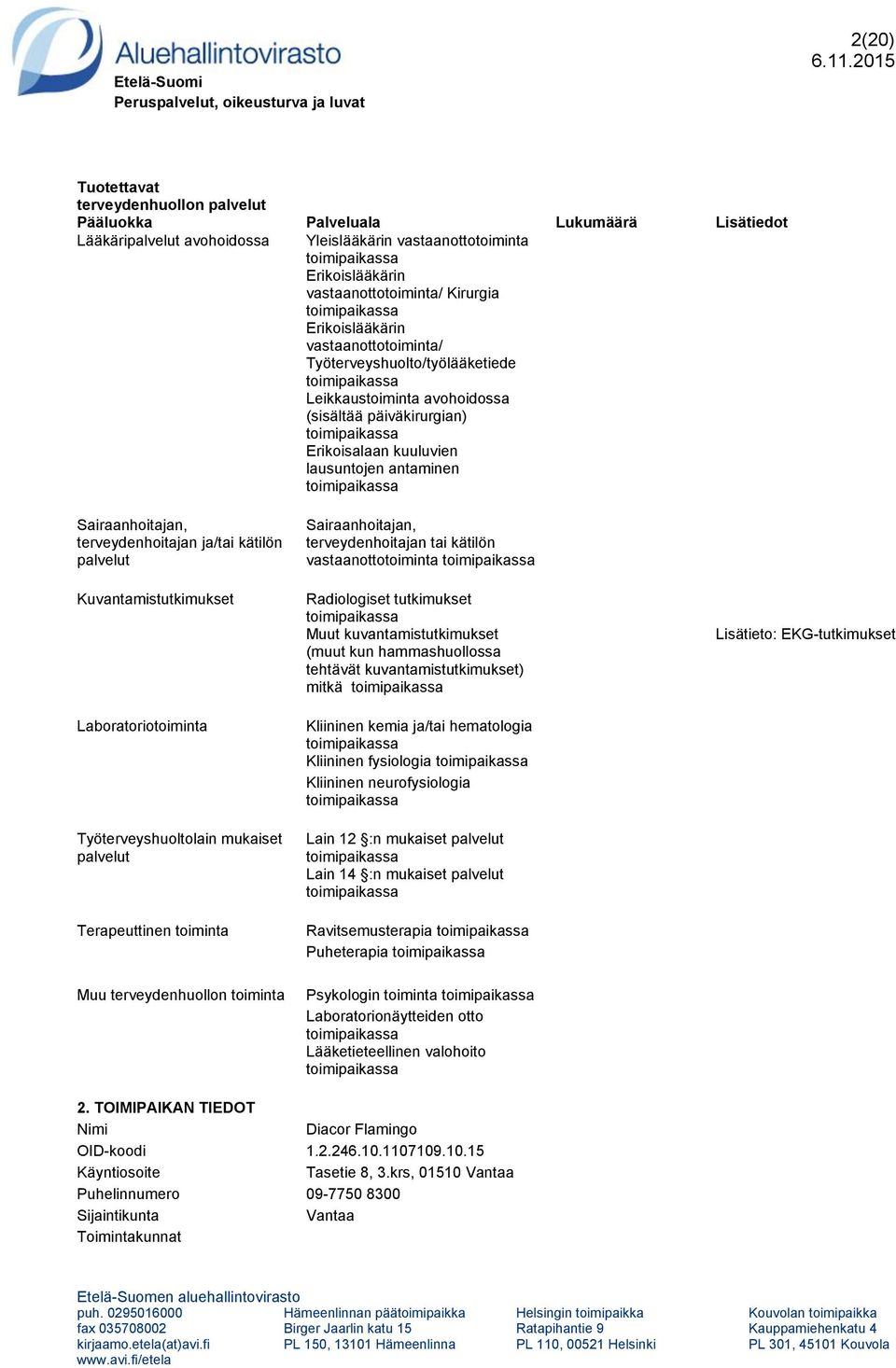 tehtävät kuvantamistutkimukset) mitkä Kliininen fysiologia Kliininen neurofysiologia Lain 12 :n mukaiset Lain 14 :n mukaiset Ravitsemusterapia Puheterapia Lisätieto: EKG-tutkimukset Psykologin