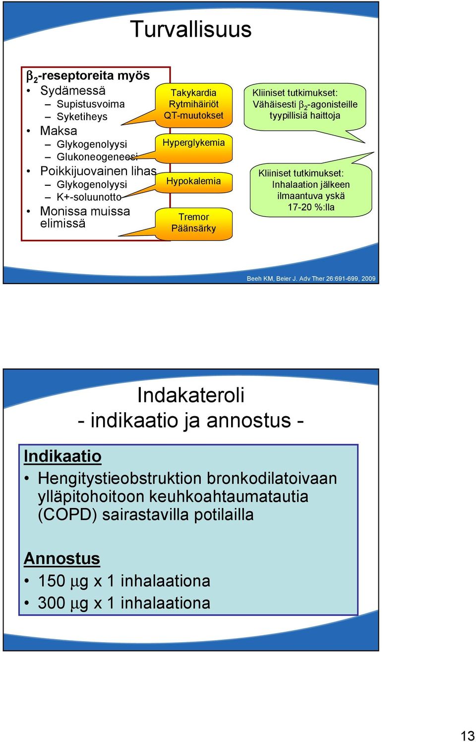 haittoja Kliiniset tutkimukset: Inhalaation jälkeen ilmaantuva yskä 17 20 %:lla Beeh KM, Beier J.