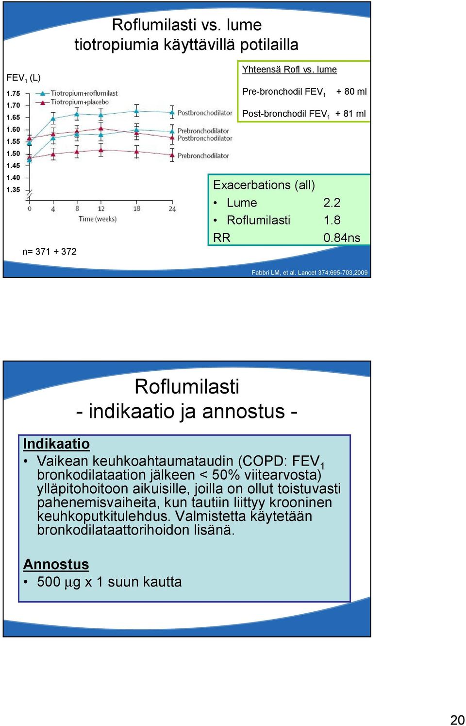 Lancet 374:695 703,2009 Roflumilasti indikaatio ja annostus Indikaatio Vaikean keuhkoahtaumataudin (COPD: FEV 1 bronkodilataation jälkeen < 50% viitearvosta)