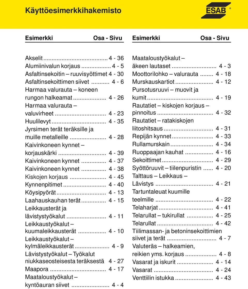 .. 4-39 Kaivinkoneen kynnet... 4-37 Kaivinkoneen kynnet... 4-38 Kiskojen korjaus... 4-45 Kynnenpitimet... 4-40 Köysipyörät... 4-13 Laahauskauhan terät... 4-15 Leikkausterät ja lävistystyökalut.