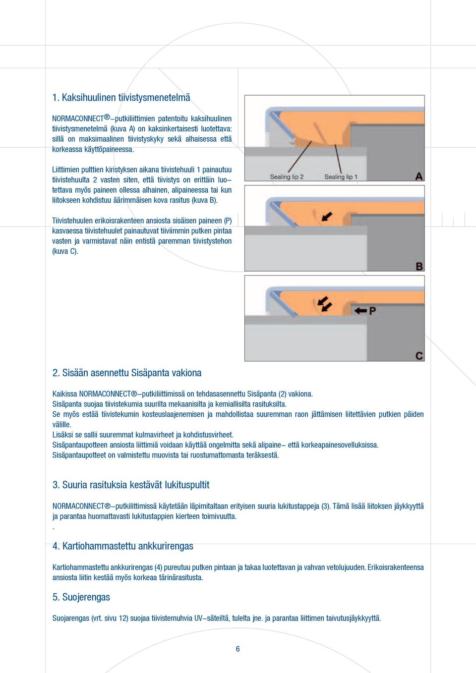 Liittimien pulttien kiristyksen aikana tiivistehuuli 1 painautuu tiivistehuulta 2 vasten siten, että tiivistys on erittäin luotettava myös paineen ollessa alhainen, alipaineessa tai kun liitokseen