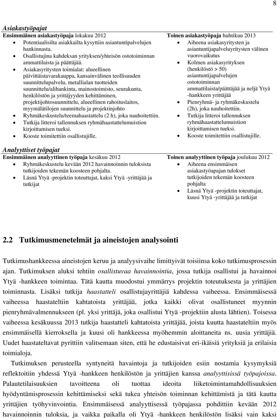 Asiakasyritysten toimialat: alueellinen päivittäistavarakauppa, kansainvälinen teollisuuden suunnittelupalvelu, metallialan tuotteiden suunnittelu/alihankinta, mainostoimisto, seurakunta, henkilöstön