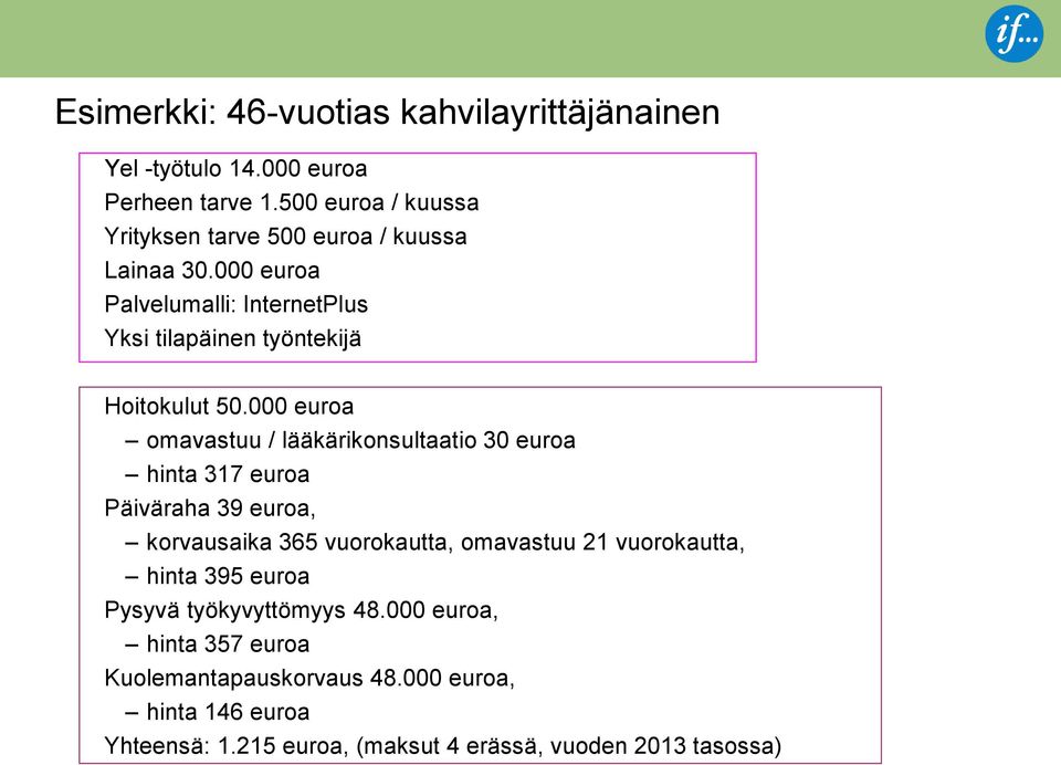 000 euroa Palvelumalli: InternetPlus Yksi tilapäinen työntekijä Hoitokulut 50.