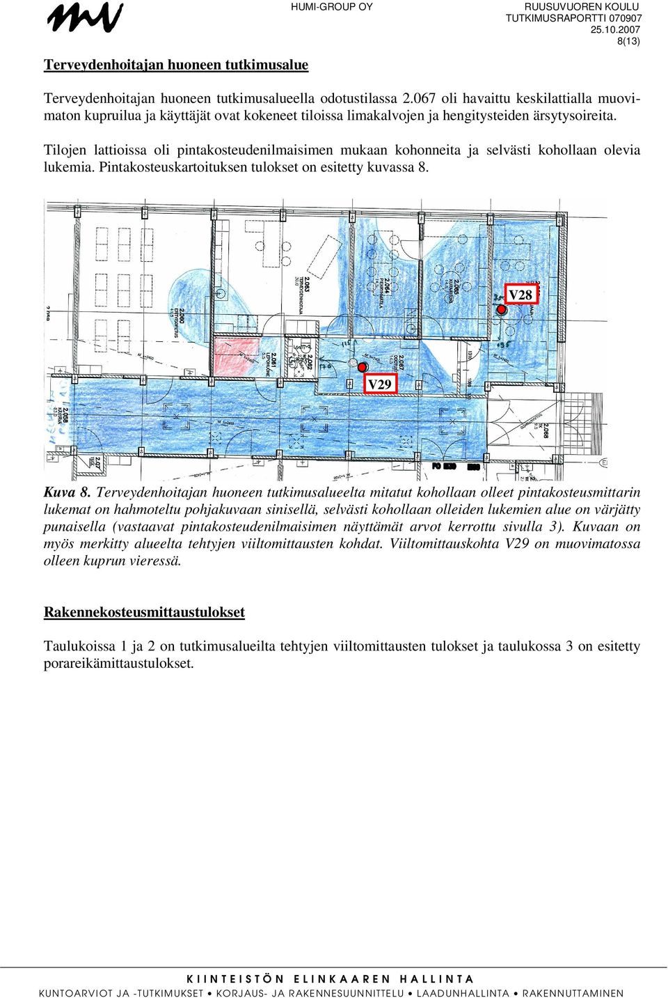 Tilojen lattioissa oli pintakosteudenilmaisimen mukaan kohonneita ja selvästi kohollaan olevia lukemia. Pintakosteuskartoituksen tulokset on esitetty kuvassa 8. V28 V29 Kuva 8.