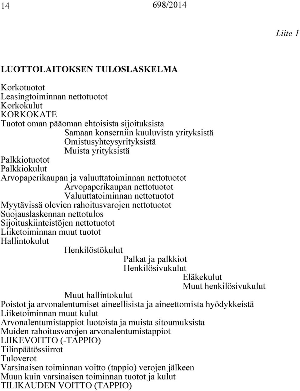 rahoitusvarojen nettotuotot Suojauslaskennan nettotulos Sijoituskiinteistöjen nettotuotot Liiketoiminnan muut tuotot Hallintokulut Henkilöstökulut Palkat ja palkkiot Henkilösivukulut Eläkekulut