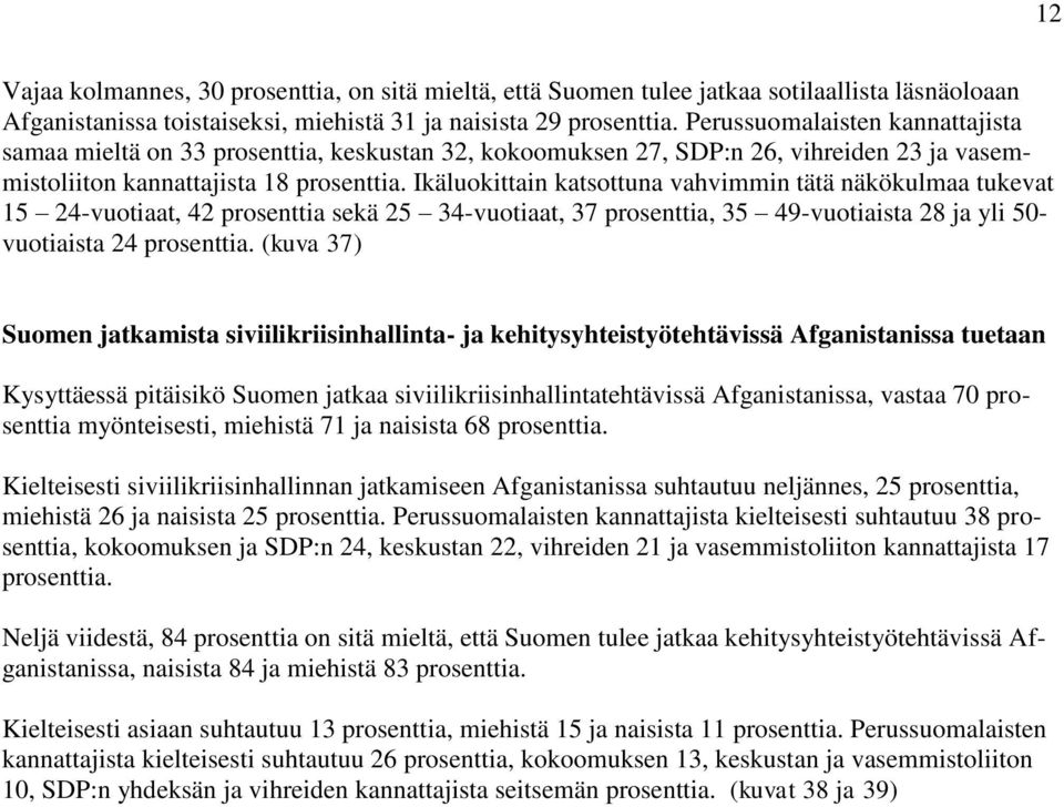 Ikäluokittain katsottuna vahvimmin tätä näkökulmaa tukevat 15 24-vuotiaat, 42 prosenttia sekä 25 34-vuotiaat, 37 prosenttia, 35 49-vuotiaista 28 ja yli 50- vuotiaista 24 prosenttia.