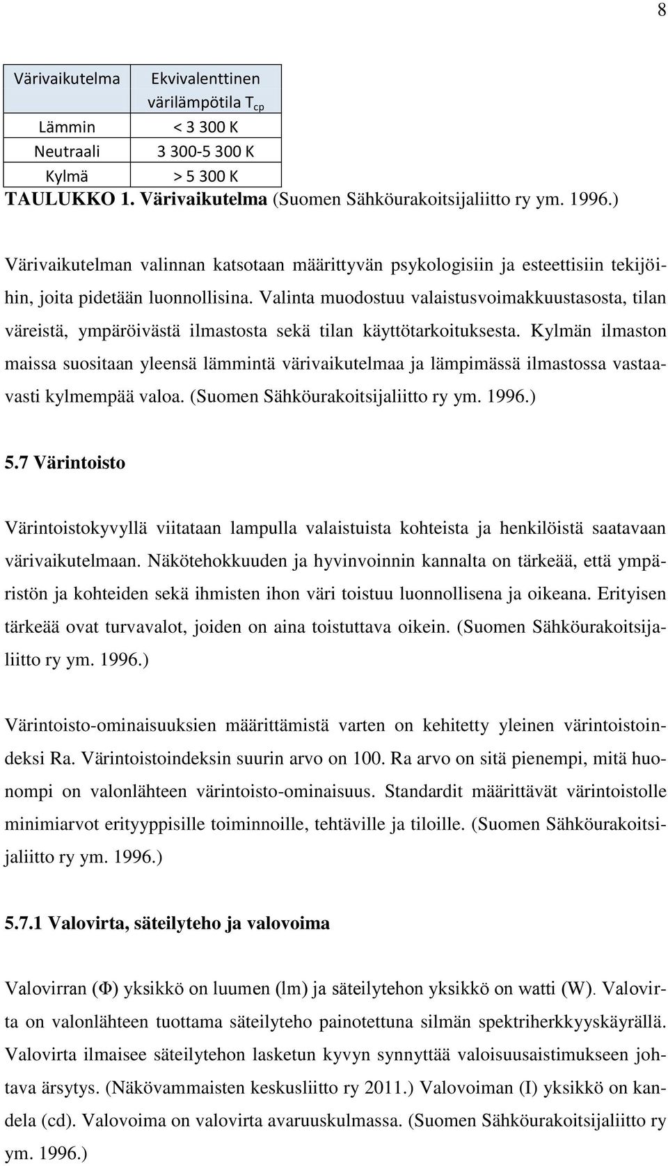 Valinta muodostuu valaistusvoimakkuustasosta, tilan väreistä, ympäröivästä ilmastosta sekä tilan käyttötarkoituksesta.