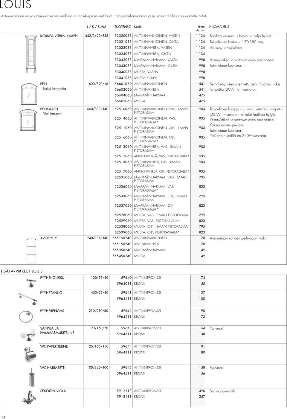 53021038 ANTIIKINVALKOINEN, OIKEA 1 134 Tukijalkojen korkeus: 170-180 mm. 53022038 ANTIIKINVIHREÄ, VASEN 1 134 Vitriiniovi antiikkilasia.