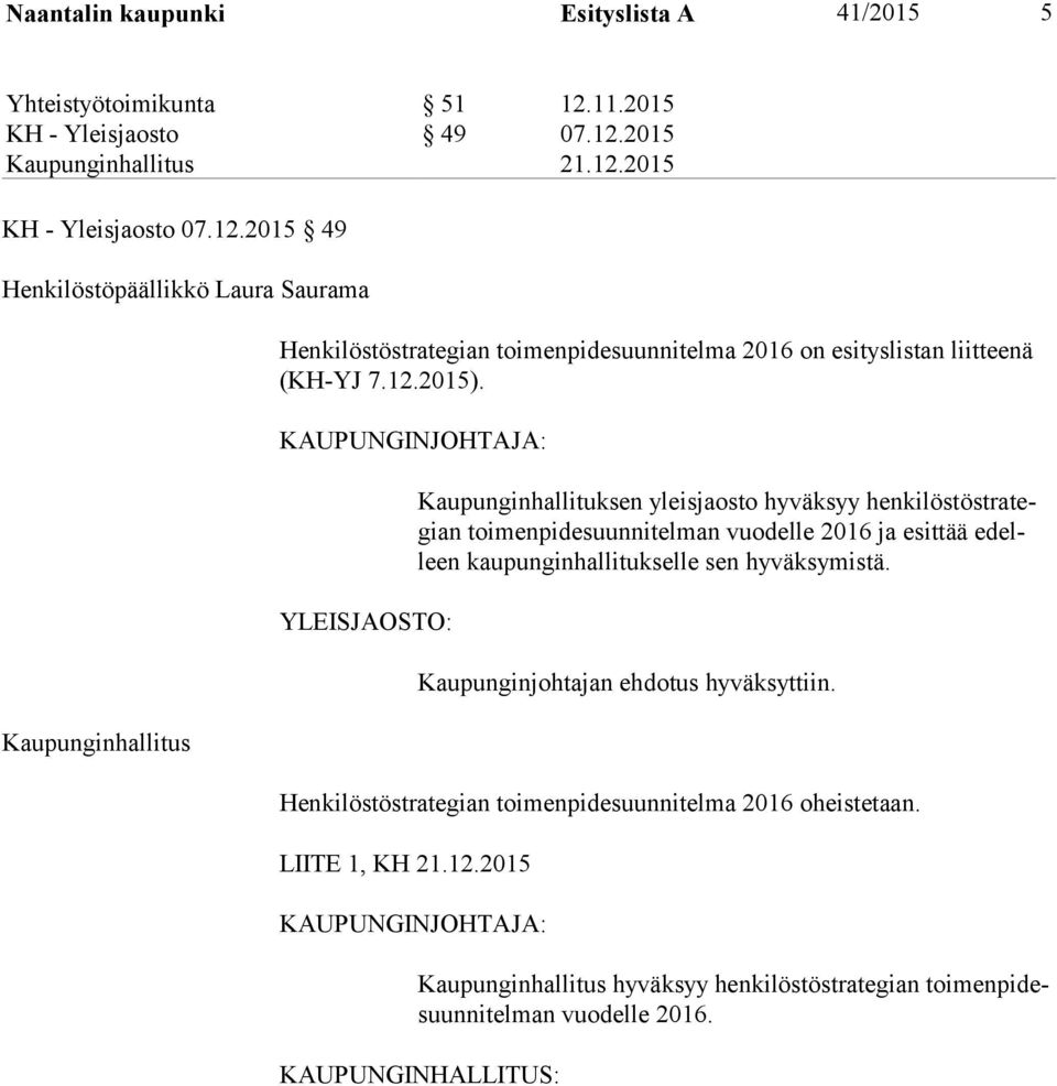 12.2015).