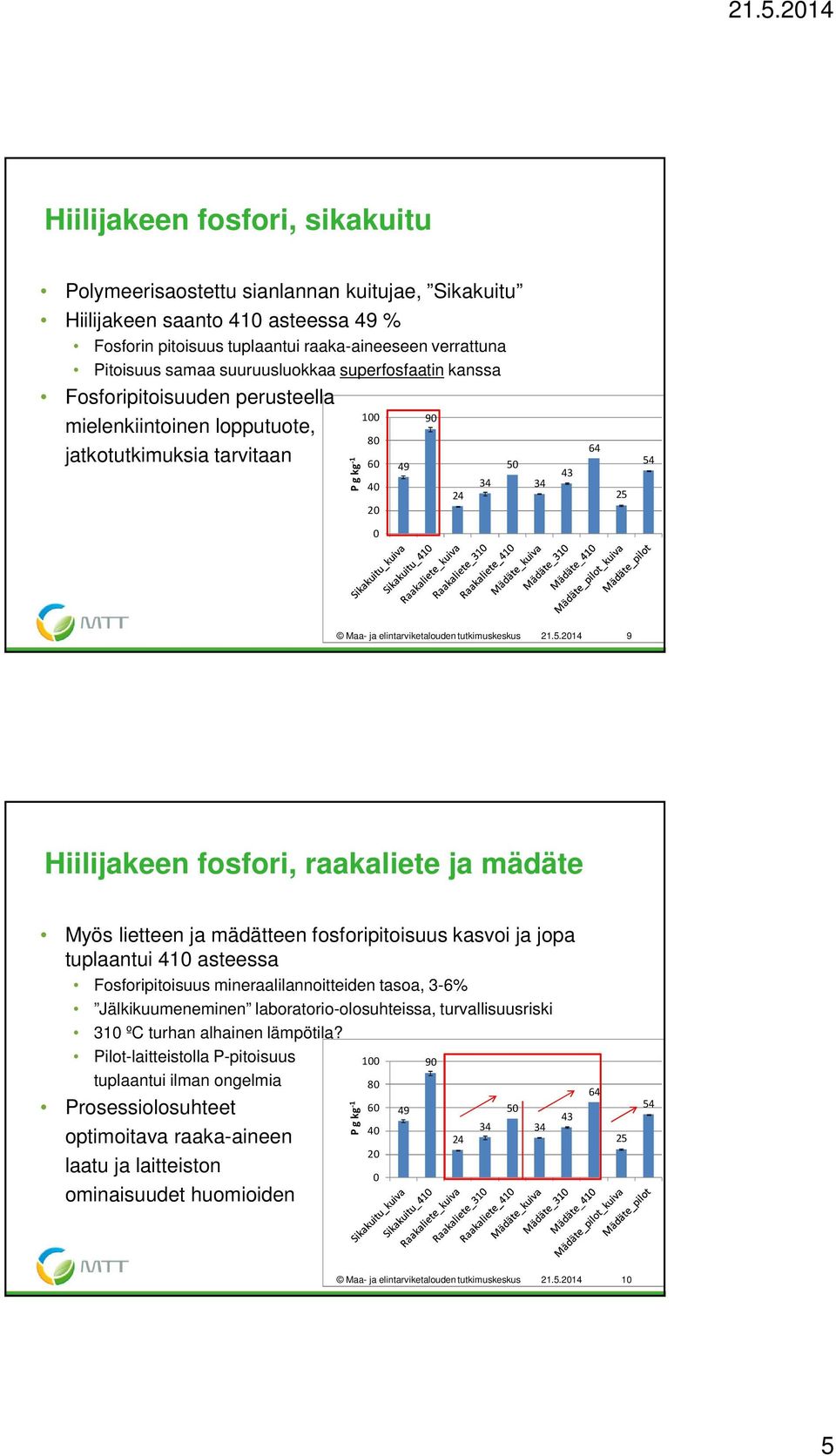 tutkimuskeskus 21.5.