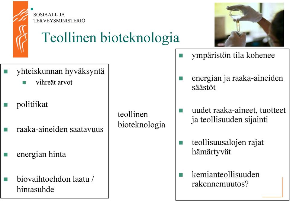 energian ja raaka-aineiden säästöt! uudet raaka-aineet, tuotteet ja teollisuuden sijainti!