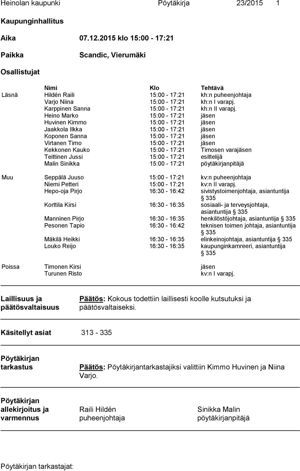 Karppinen Sanna 15:00-17:21 kh:n II varapj.