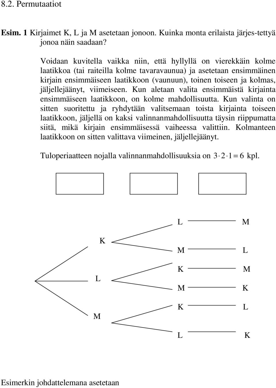 kolmas, jäljellejäänyt, viimeiseen. un aletaan valita ensimmäistä kirjainta ensimmäiseen laatikkoon, on kolme mahdollisuutta.