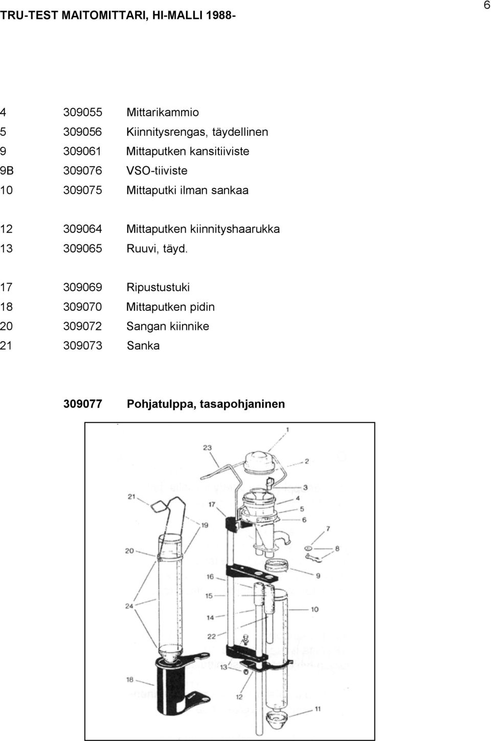 309063 Pohjatulppa, kartio 1 309064 Mittaputken kiinnityshaarukka 13 309065 Ruuvi, täyd.