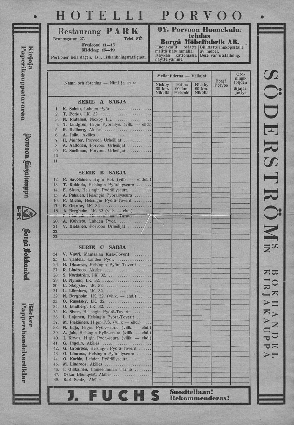 Frukost vrukost iii» n-15 Huonekalut ostatte Billidaste innköpsställe Middag 1519 meiltä halvimmalla, av möbel. **** " &T Portioner hela dagen. 81. utskänkningsrättighet. utställning - Mellantiderna?