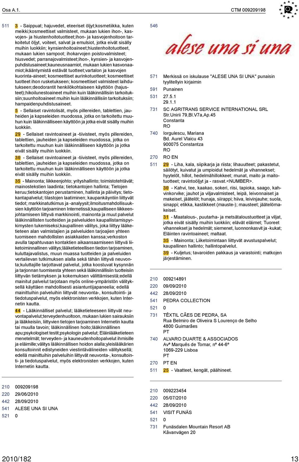 öljyt, voiteet, salvat ja emulsiot, jotka eivät sisälly muihin luokkiin; kynsienhoitoaineet;hiustenhoitotuotteet, mukaan lukien sampoot; ihokarvojen poistovalmisteet; hiusvedet;