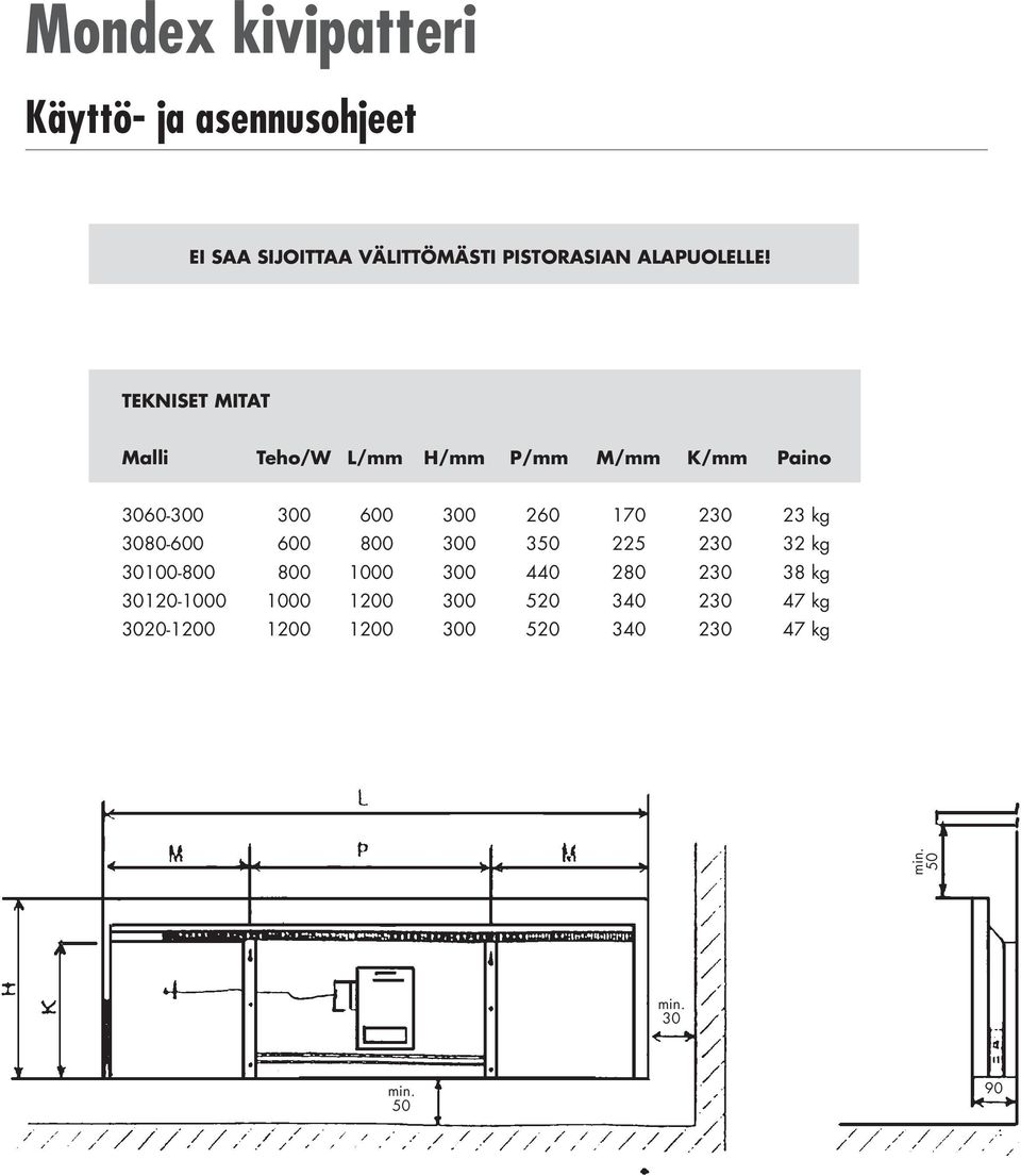 TEKNISET MITAT Malli Teho/W L/mm H/mm P/mm M/mm K/mm Paino 3060-600 260 170 230 23 kg