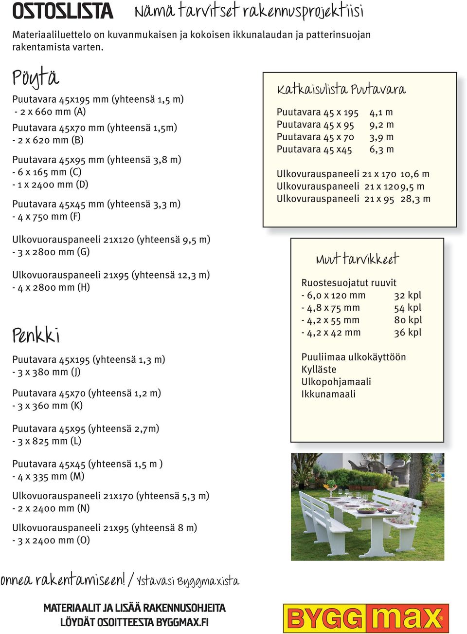 mm (yhteensä 3,3 m) - 4 x 750 mm (F) Ulkovuorauspaneeli 21x120 (yhteensä 9,5 m) - 3 x 2800 mm (G) Ulkovuorauspaneeli 21x95 (yhteensä 12,3 m) - 4 x 2800 mm (H) Penkki Puutavara 45x195 (yhteensä 1,3 m)