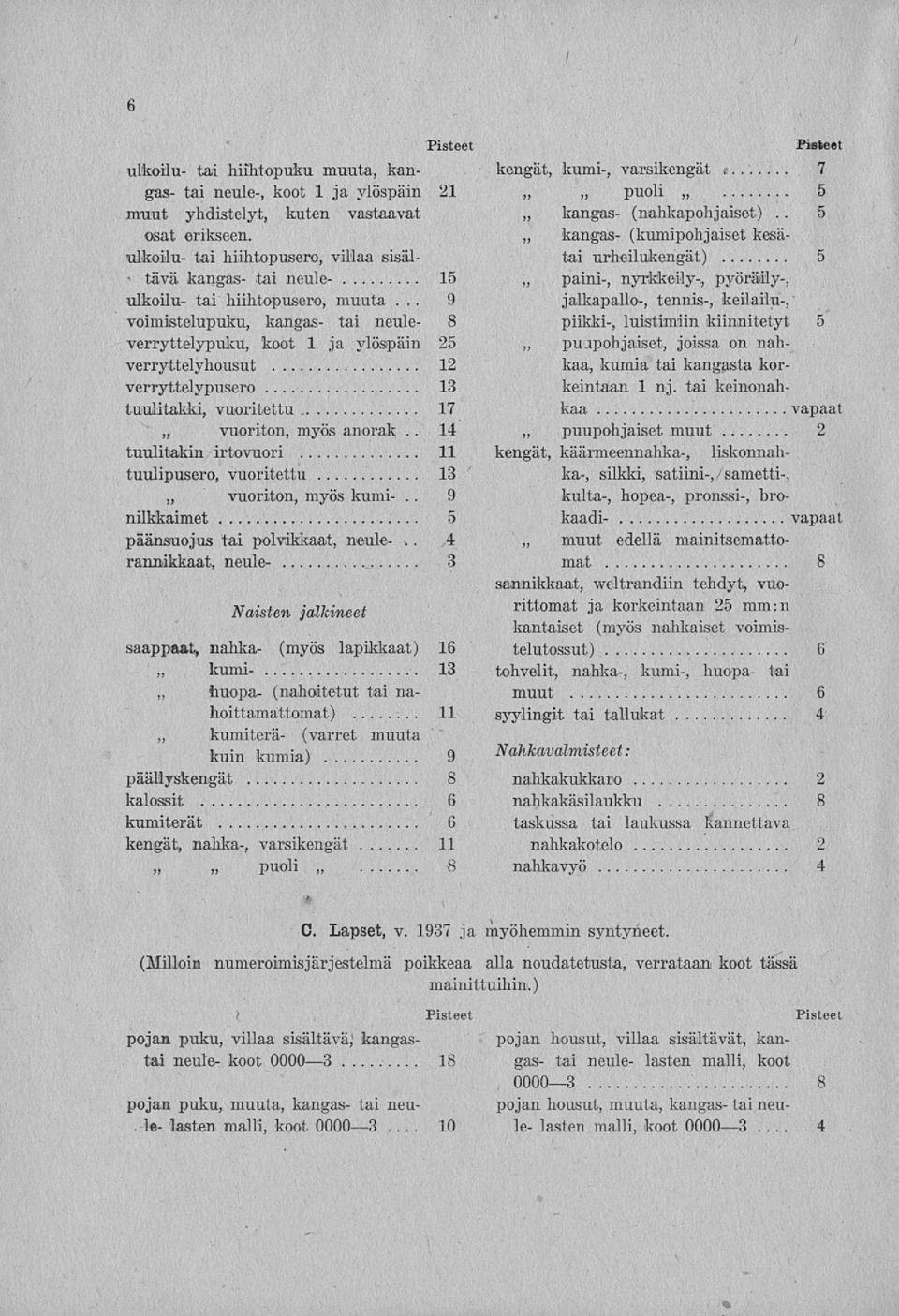 . 14 tuulitakin irtovuori 11 tuulipusero, vuoritettu 13 vuoriton, myös kumi-.. 9 nilkkaimet 5 päänsuojus tai polvikkaat, neule-.