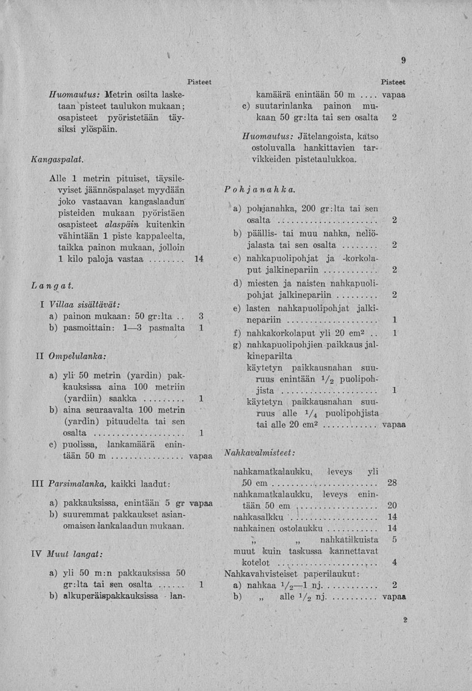 jolloin 1 kilo paloja vastaa 14 Langat. I Villaa sisältävät: a) painon mukaan: 50 gr:lta.
