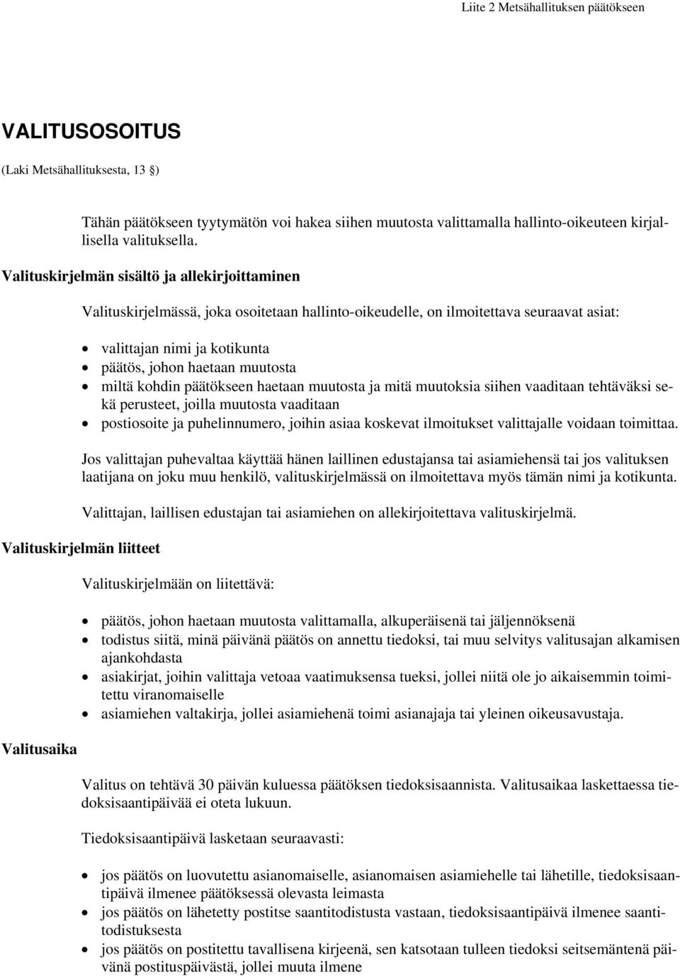 miltä kohdin päätökseen haetaan muutosta ja mitä muutoksia siihen vaaditaan tehtäväksi sekä perusteet, joilla muutosta vaaditaan postiosoite ja puhelinnumero, joihin asiaa koskevat ilmoitukset