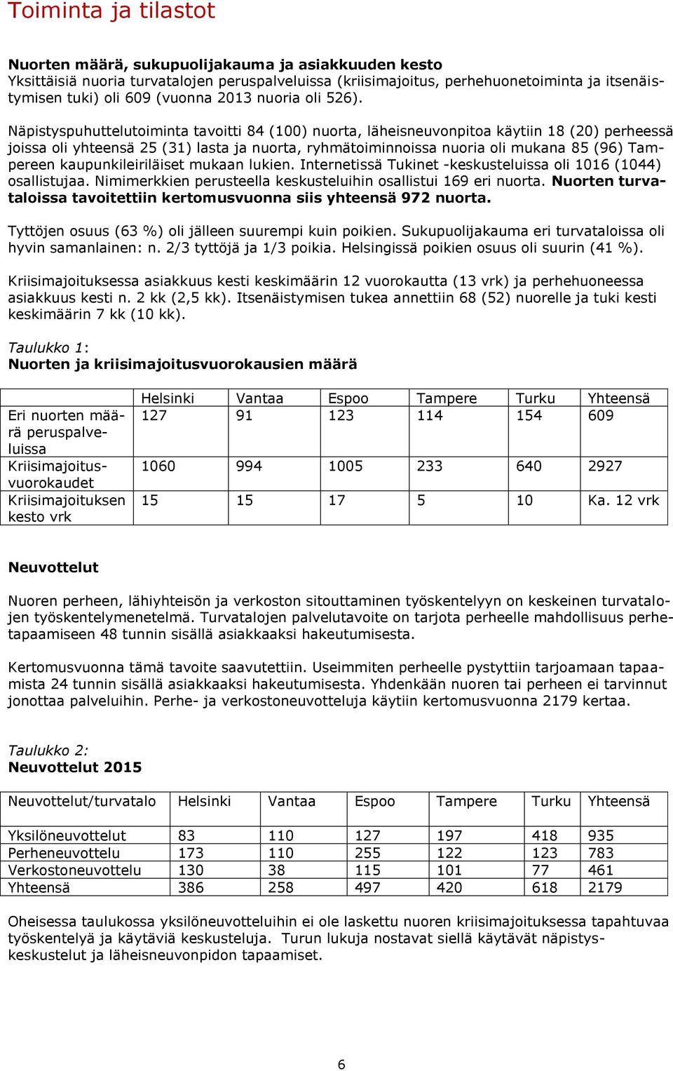 Näpistyspuhuttelutoiminta tavoitti 84 (100) nuorta, läheisneuvonpitoa käytiin 18 (20) perheessä joissa oli yhteensä 25 (31) lasta ja nuorta, ryhmätoiminnoissa nuoria oli mukana 85 (96) Tampereen
