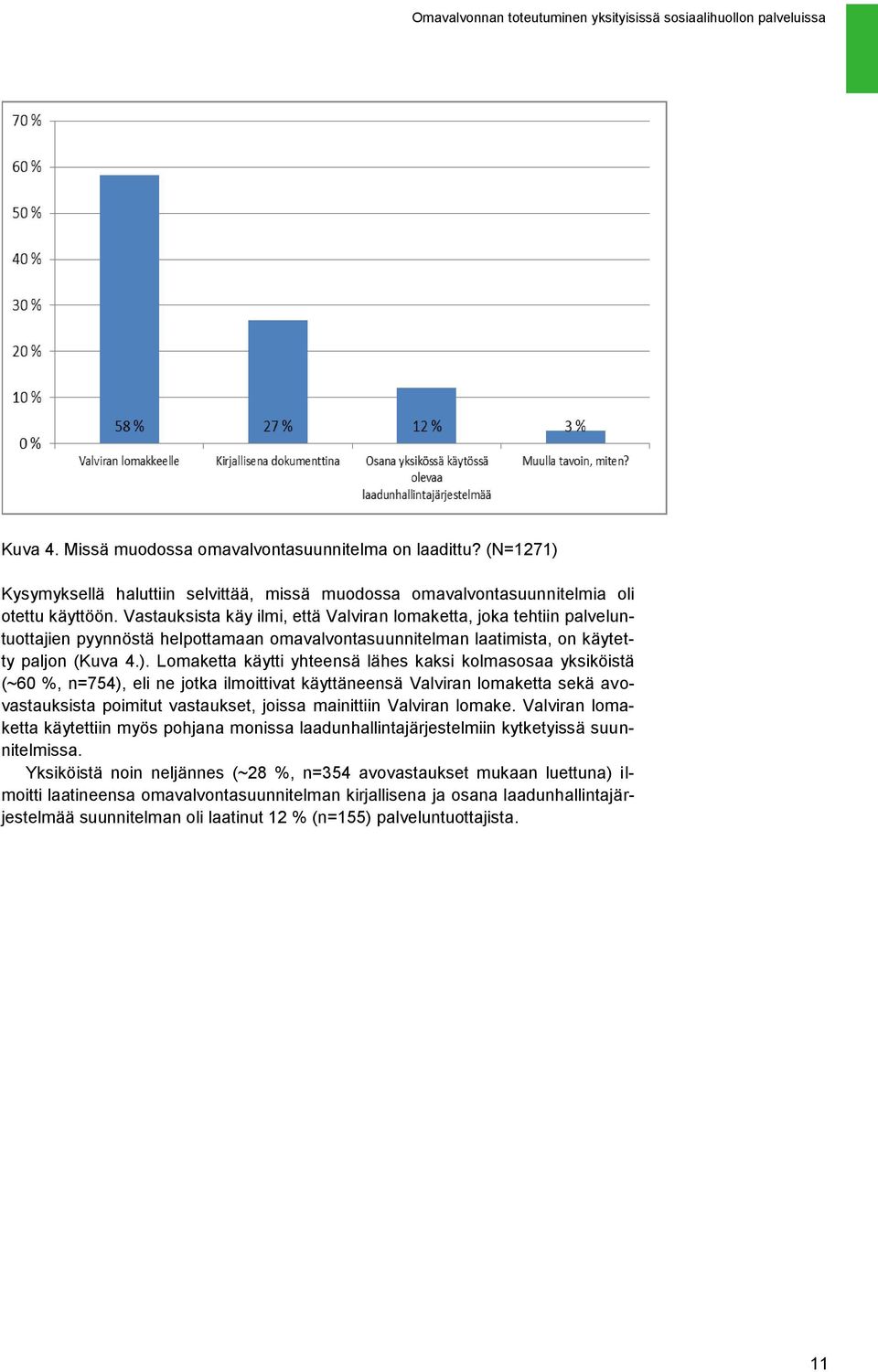 Lomaketta käytti yhteensä lähes kaksi kolmasosaa yksiköistä (~60 %, n=754), eli ne jotka ilmoittivat käyttäneensä Valviran lomaketta sekä avovastauksista poimitut vastaukset, joissa mainittiin