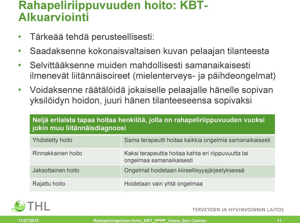 henkilöä, jolla on rahapeliriippuvuuden vuoksi jokin muu liitännäisdiagnoosi Yhdistetty hoito Rinnakkainen hoito Jaksottainen hoito Rajattu hoito Sama terapeutti hoitaa kaikkia ongelmia