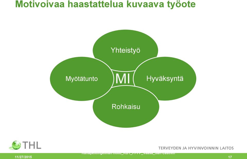 Hyväksyntä Rohkaisu Rahapeliongelman