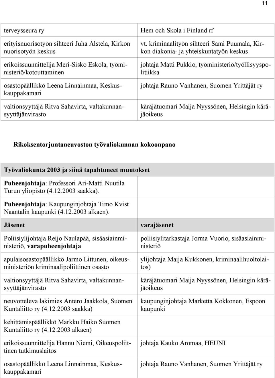 kriminaalityön sihteeri Sami Puumala, Kirkon diakonia- ja yhteiskuntatyön keskus johtaja Matti Pukkio, työministeriö/työllisyyspolitiikka johtaja Rauno Vanhanen, Suomen Yrittäjät ry käräjätuomari