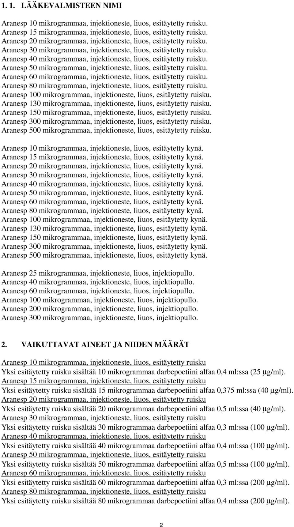 Aranesp 50 mikrogrammaa, injektioneste, liuos, esitäytetty ruisku. Aranesp 60 mikrogrammaa, injektioneste, liuos, esitäytetty ruisku. Aranesp 80 mikrogrammaa, injektioneste, liuos, esitäytetty ruisku.