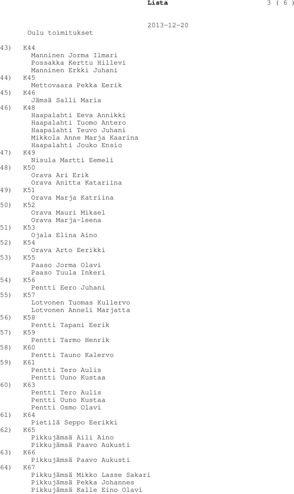 Anitta Katariina K51 Orava Marja Katriina K52 Orava Mauri Mikael Orava Marja-leena K53 Ojala Elina Aino K54 Orava Arto Eerikki K55 Paaso Jorma Olavi Paaso Tuula Inkeri K56 Pentti Eero Juhani K57