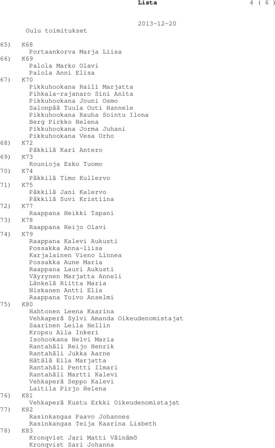 K74 Päkkilä Timo Kullervo K75 Päkkilä Jani Kalervo Päkkilä Suvi Kristiina K77 Raappana Heikki Tapani K78 Raappana Reijo Olavi K79 Raappana Kalevi Aukusti Possakka Anna-liisa Karjalainen Vieno Linnea