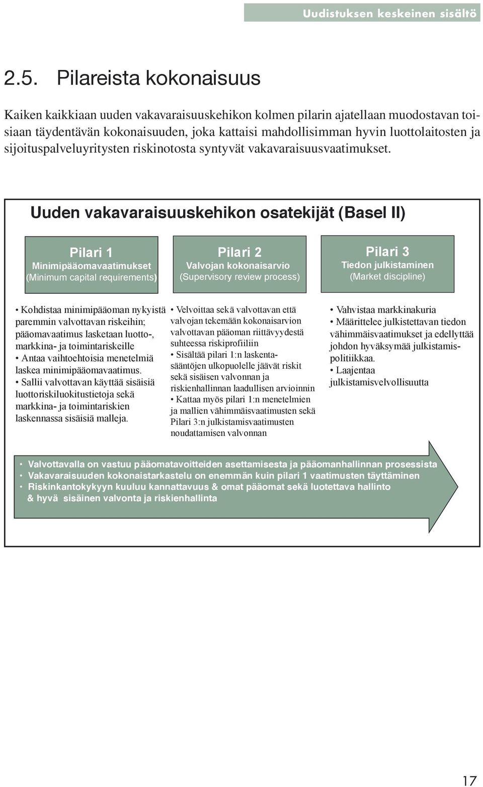 sijoituspalveluyritysten riskinotosta syntyvät vakavaraisuusvaatimukset.