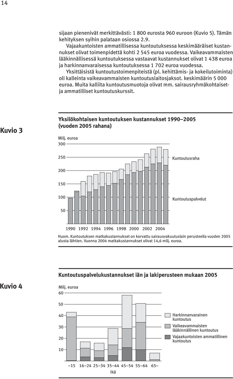 kehittämis- ja kokeilutoiminta) oli kalleinta vaikeavammaisten kuntoutuslaitosjaksot. keskimäärin 5 000 euroa. Muita kalliita kuntoutusmuotoja olivat mm.